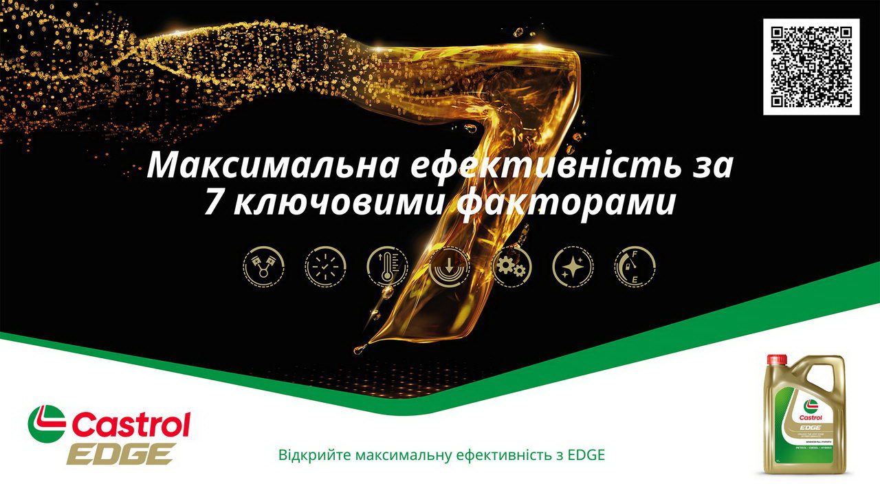 Castrol