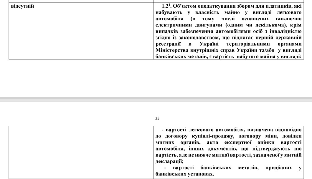 Податок при реєстрації авто