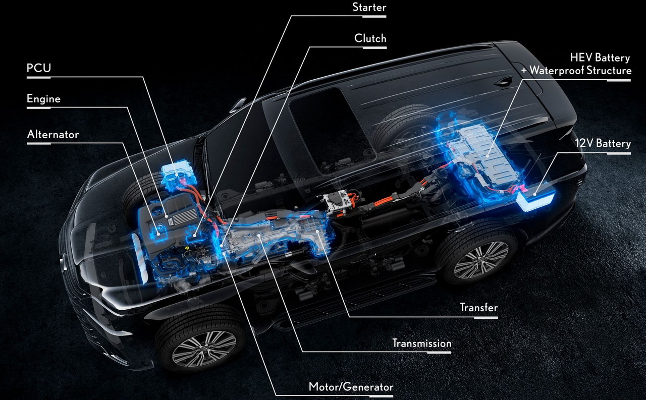 2025 Lexus LX