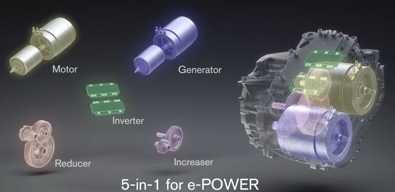 New Nissan e-POWER