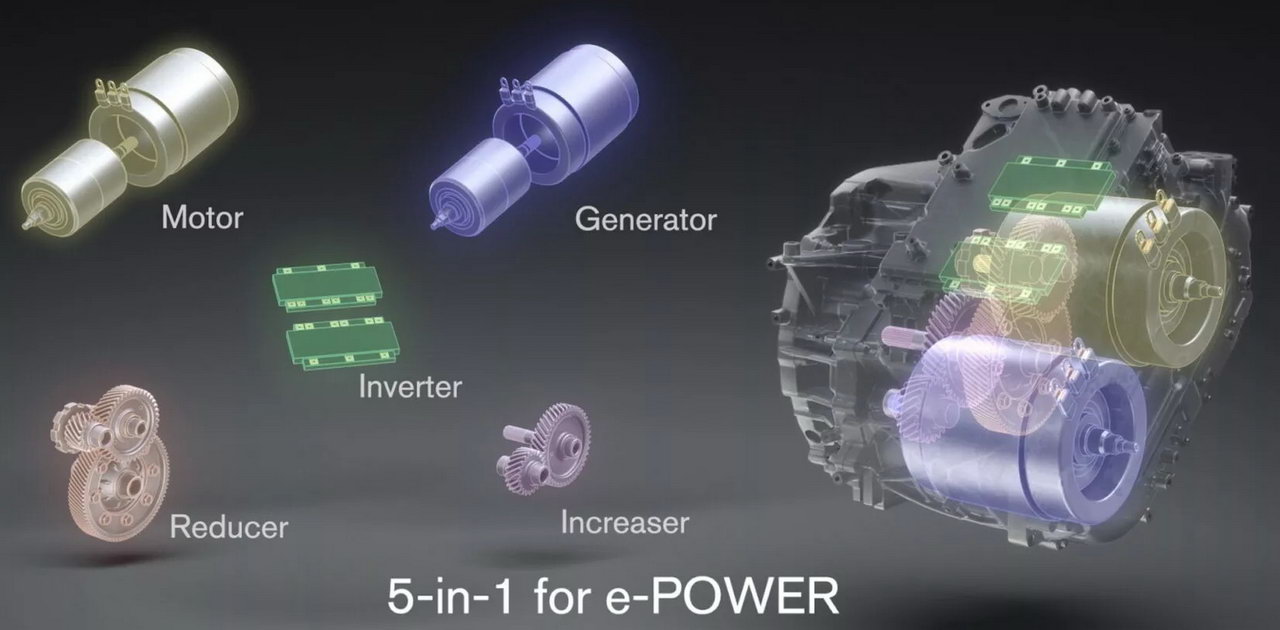 Nissan Qashqai e-Power 
