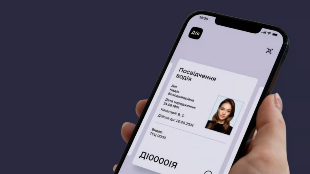 Українські посвідченя водія в країнах ЄС