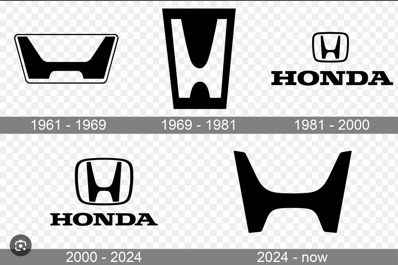 Honda logo history