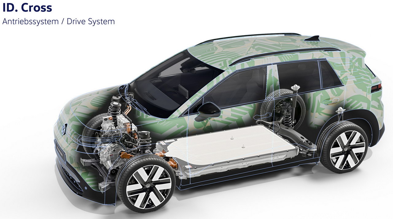 Volkswagen ID.Cross