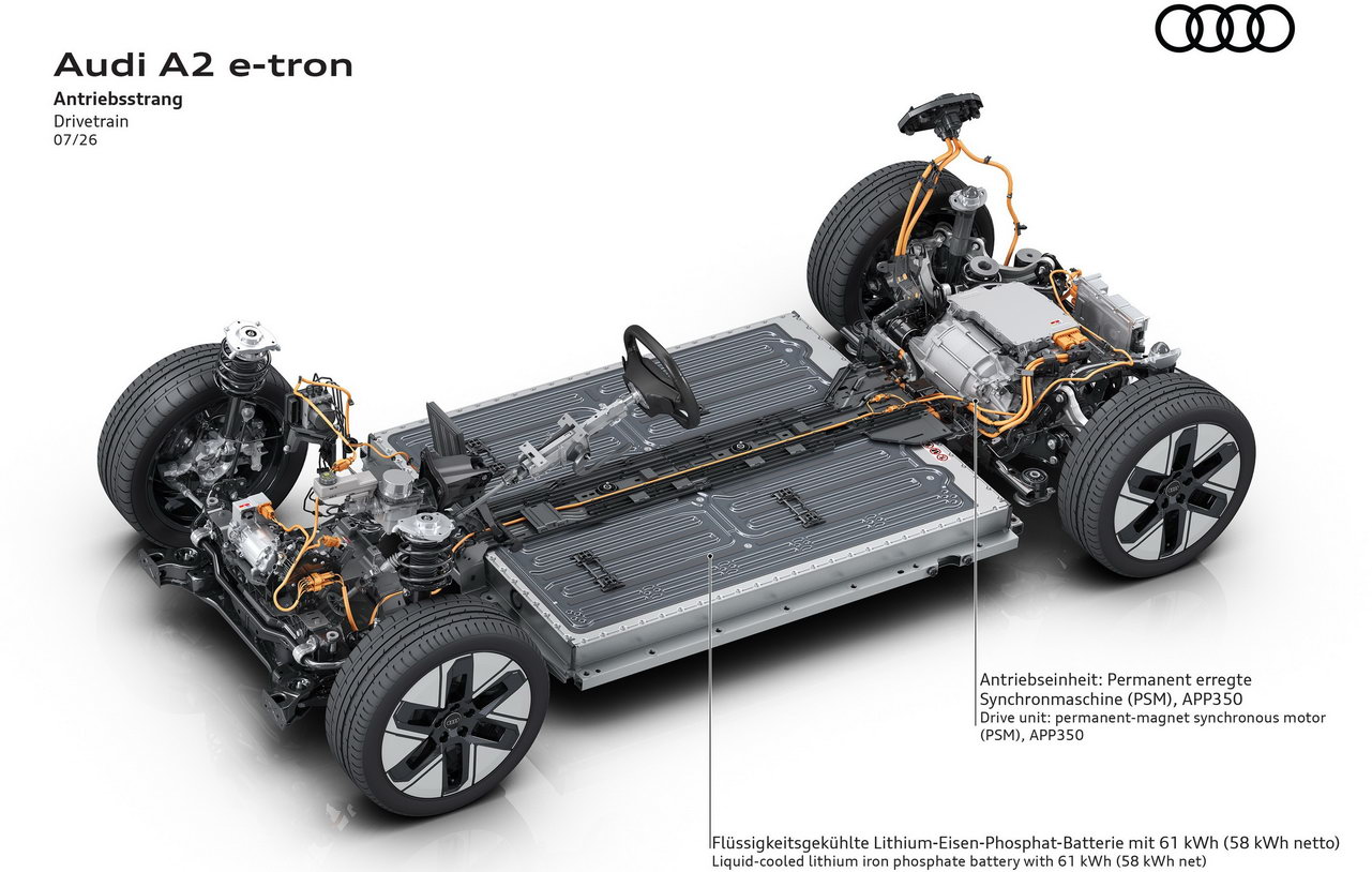 Audi A2 e-tron
