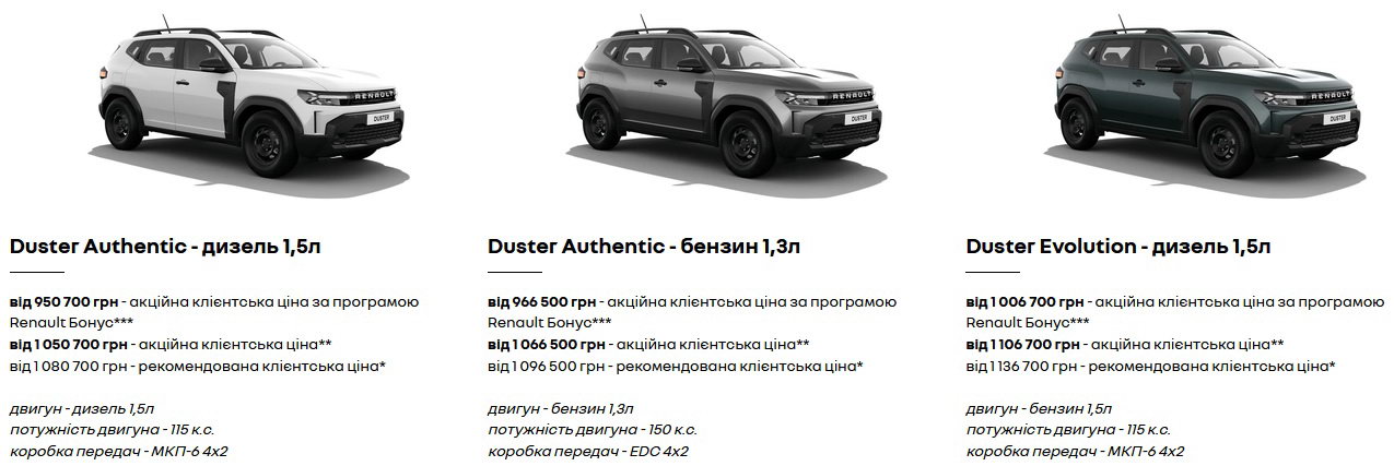 Renault Duster action