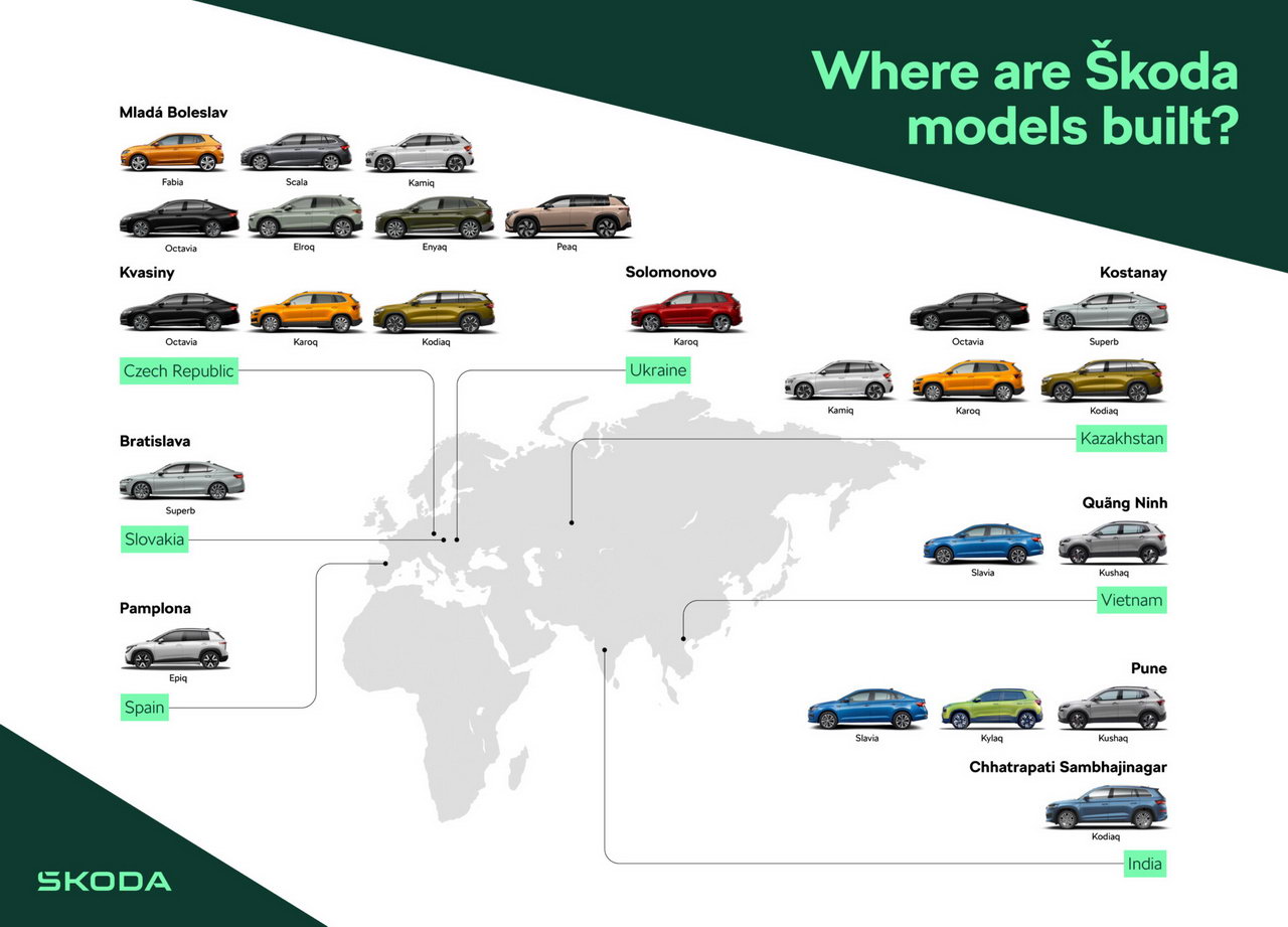 Skoda Peaq production