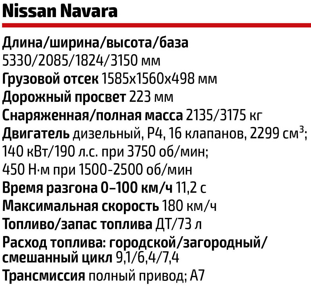 Nissan_Navara