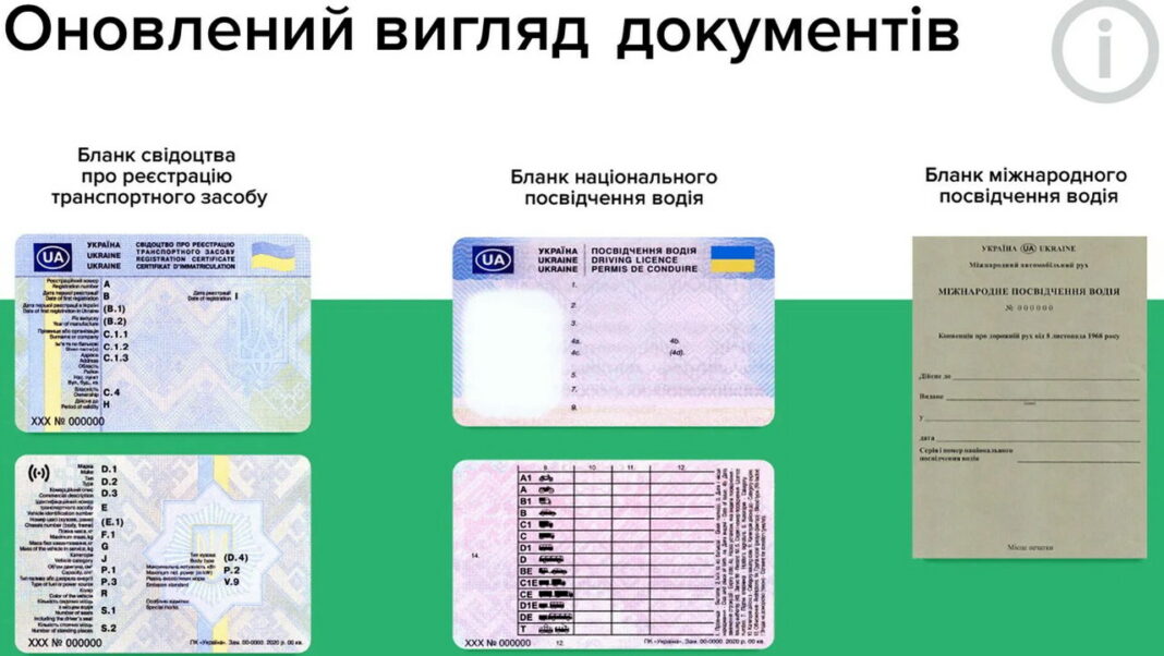 Регистрация транспортного средства кемерово