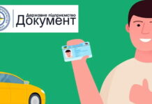 Passport-service-prava