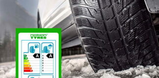 Nokian Tyres