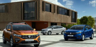 Logan Sandero EuroNCAP