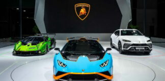 Volkswagen Group Lamborghini