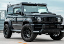Liberty Walk Suzuki Jimny