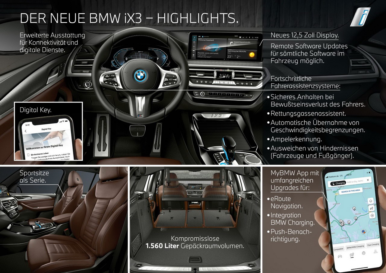 new BMW iX3