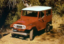 Toyota Land Cruiser 40-series
