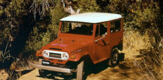 Toyota Land Cruiser 40-series