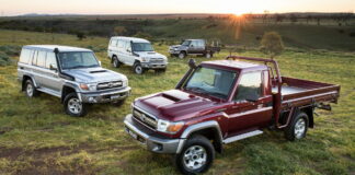 Toyota Land Cruiser 70