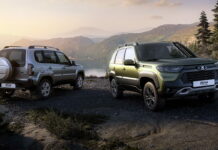 Niva travel
