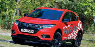 Honda HR-V Sport