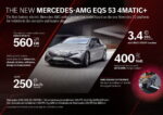 Mercedes-AMG EQS 53