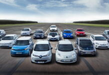 Europe EV