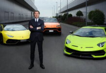 lamborghini-lineup