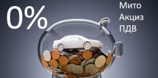 розмитнення авто