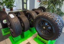 Nokian Tyres