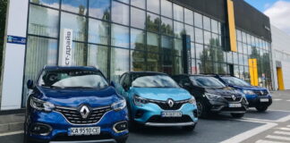 Renault кредит