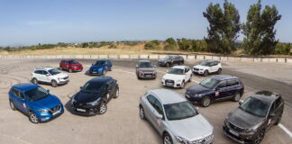 SUV в Україні