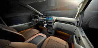 найпопулярніші опції авто