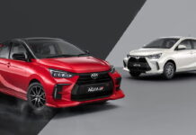 Toyota Agya