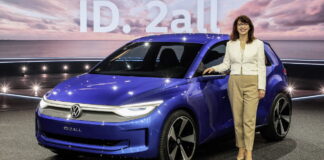 VW ID.2all