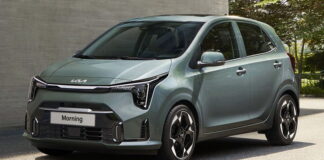 2024 Kia Picanto