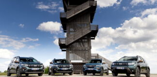 dacia-sandero-dacia-spring-dacia-duster