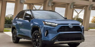 2024 Toyota RAV4