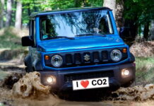 Suzuki-CO2