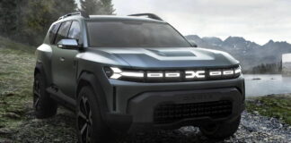 2024 Dacia Renault Duster