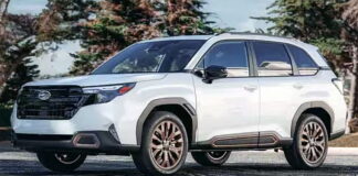 2025 Subaru Forester