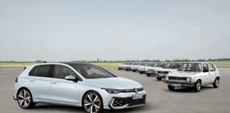 Volkswagen Golf 2024