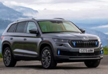 Armored Skoda Kodiaq