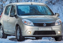 Renault Sandero