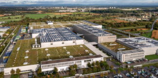 Global Car Production