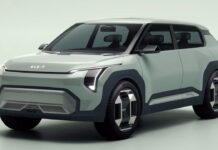 Kia EV2