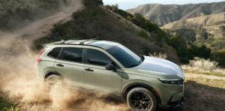 Honda CR-V TrailSport