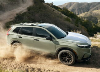 Honda CR-V TrailSport