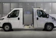 Fiat Ducato Back2Back