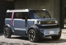 Dacia Hipster Concept