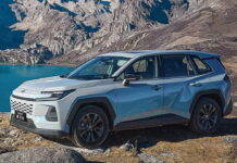 Інший RAV4 за набагато нижчою ціною: Toyota презентувала новий кросовер GAC-Toyota Wildlander